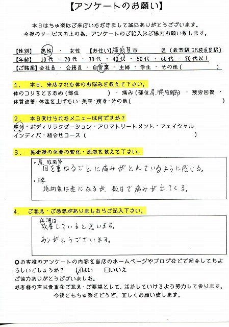 回を重ねるごとに痛みが取れてます[40代男性･横須賀市在住]